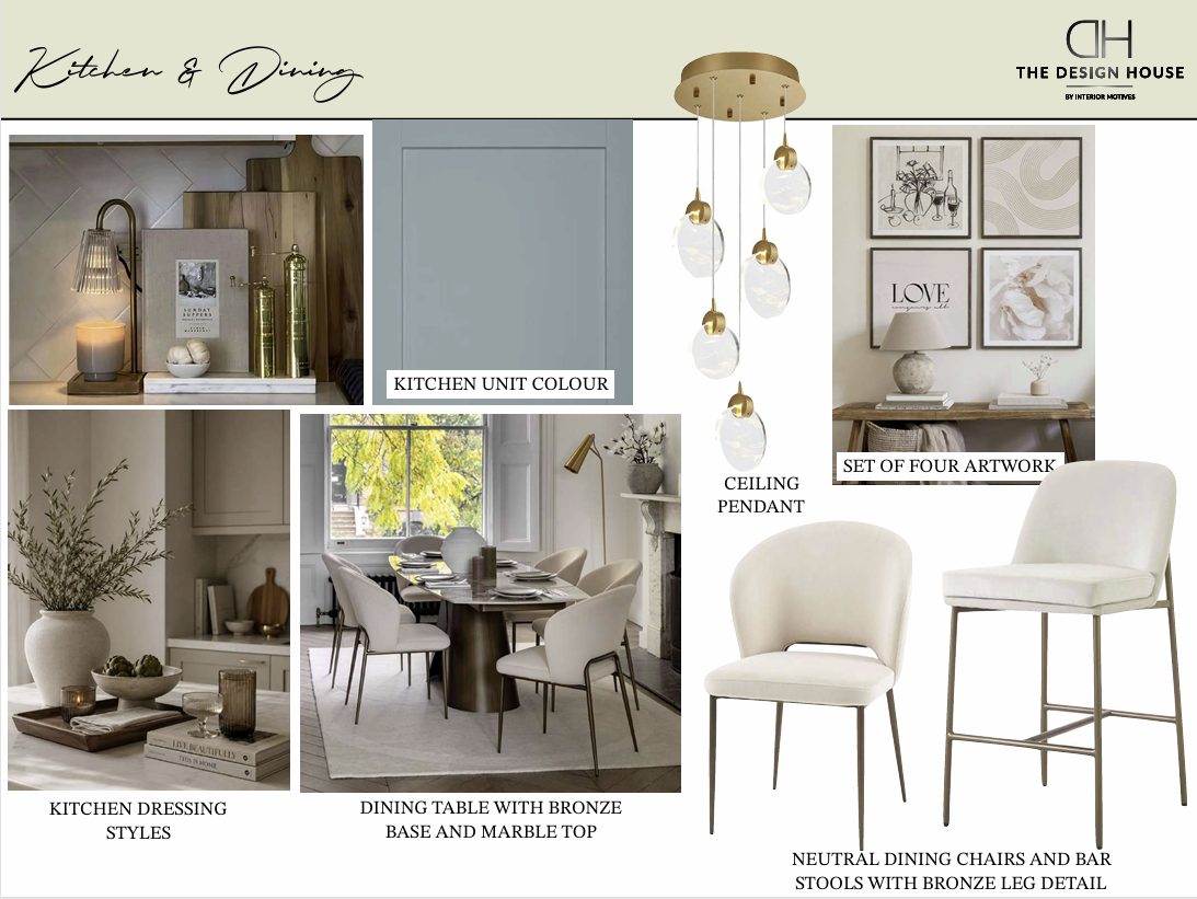 Interior Motives, The Design House, Mood Board for Hafan Y Glyn - kitchen